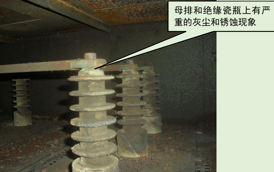 某某开闭所开关柜局放检测案例